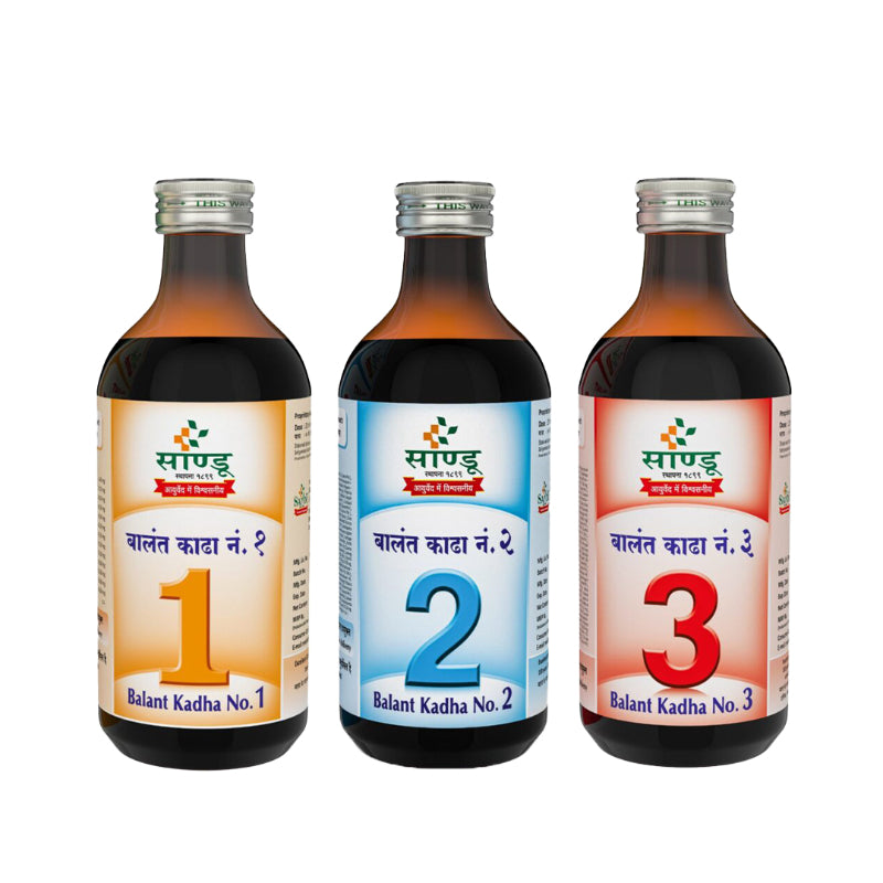 Sandu Balant kadha- 1, 2 & 3