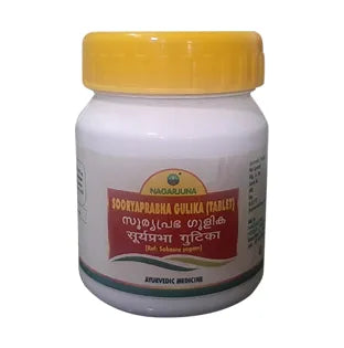 Sooryaprabha Gulika
