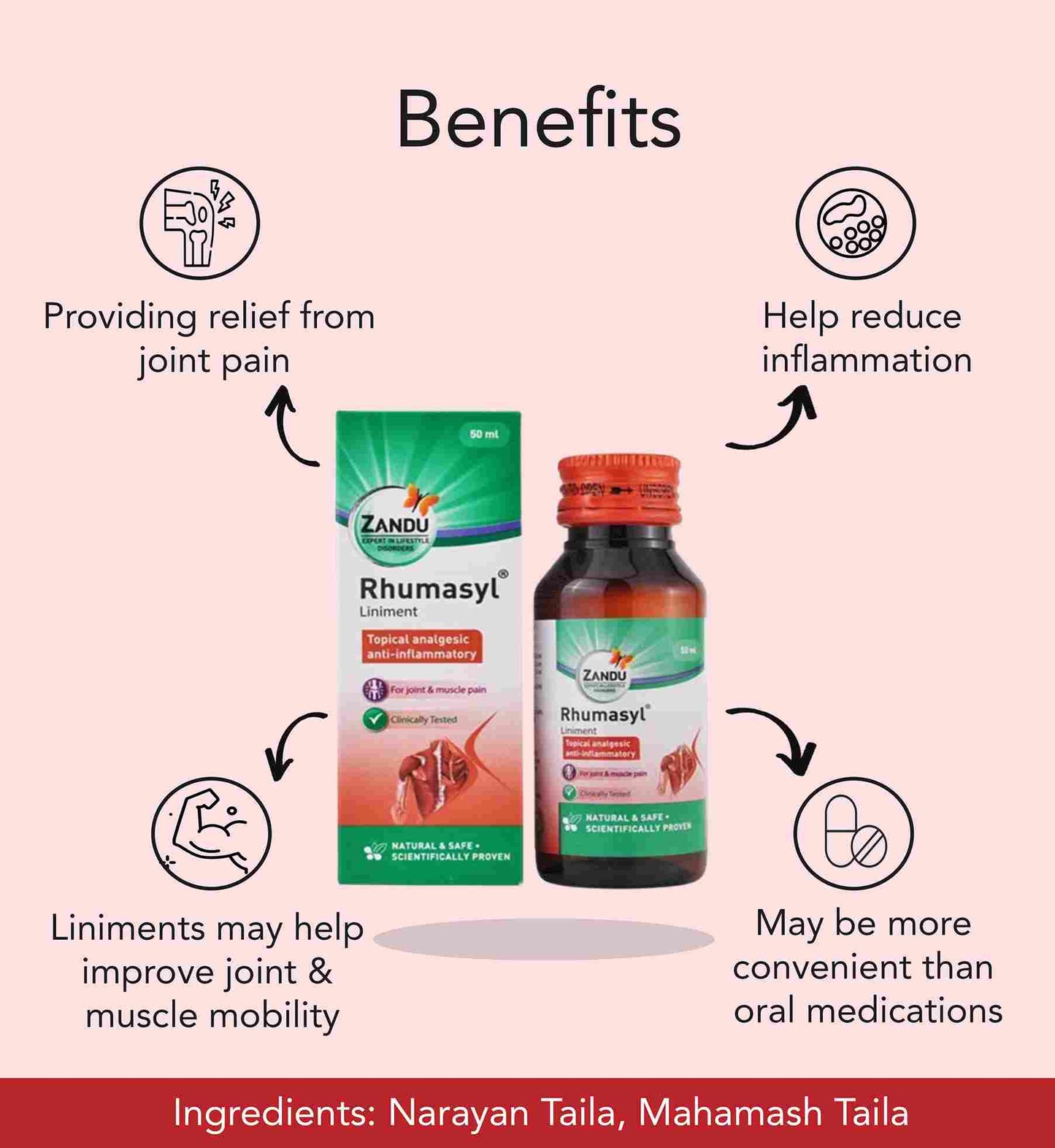 Zandu Rhumasyl Liniment